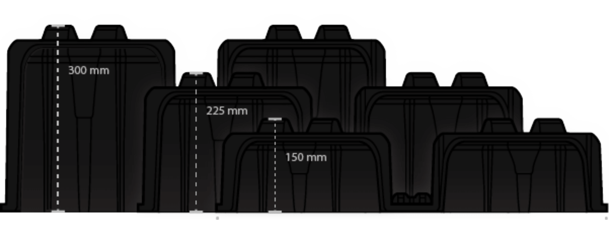 LOKPOD Sizing